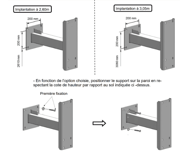 Implantation-but-de-basket-(2)-